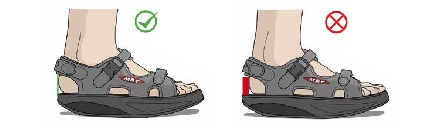 MBT Sandal Fit Diagram